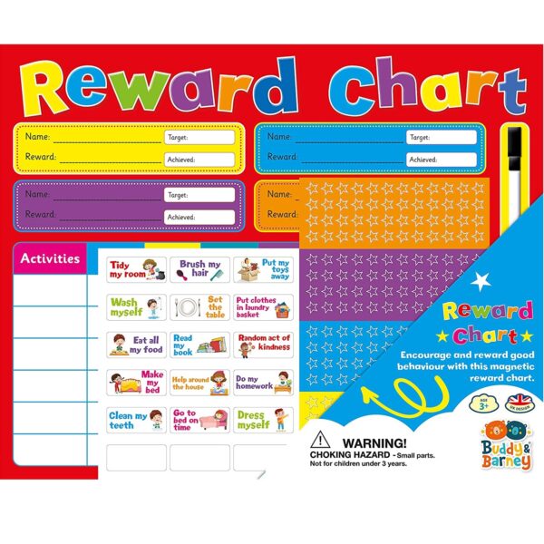 Buddy and Barney, BB156 Πινακάκι επιβράβευσης